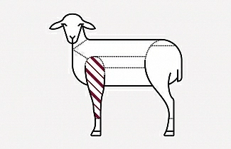 Lamb boneless shoulder