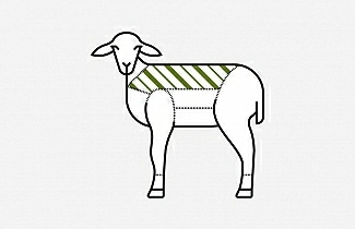 Costolette di agnello
