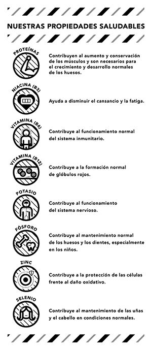 Propiedades Saludables
