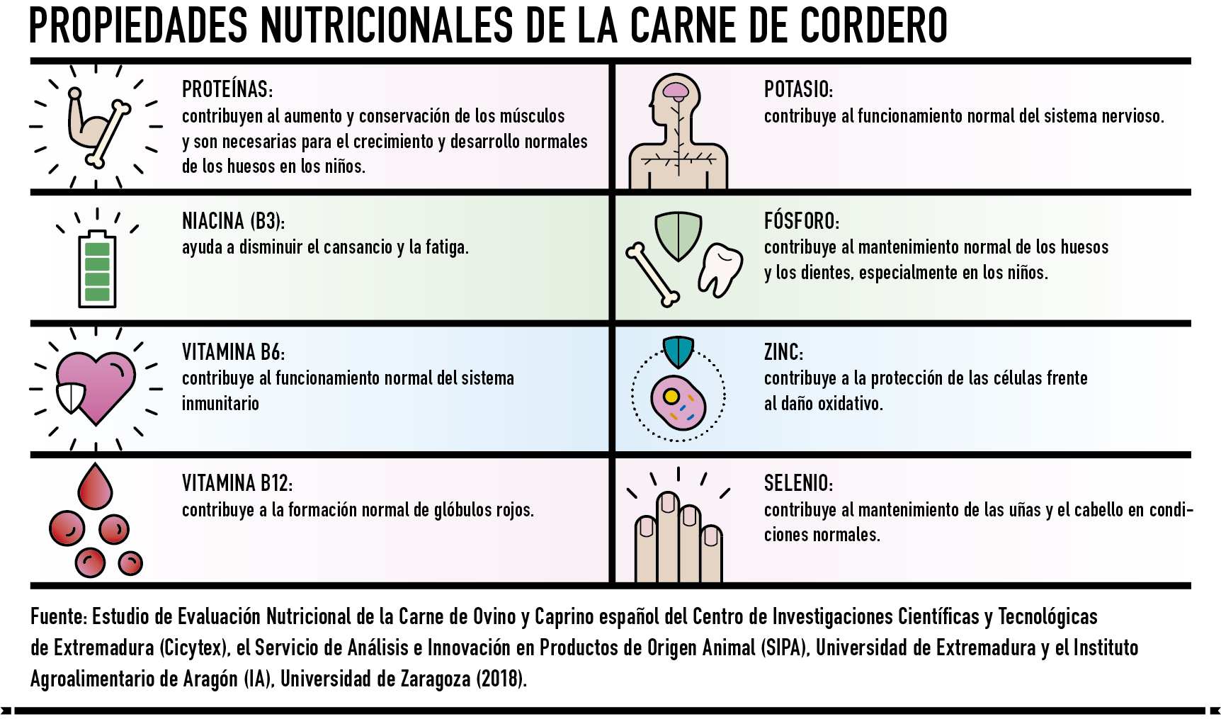 bloque_4